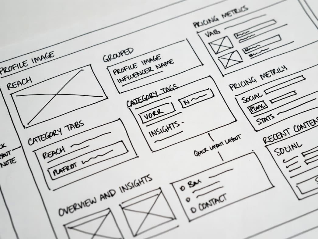 Early sketches from design thinking exercises