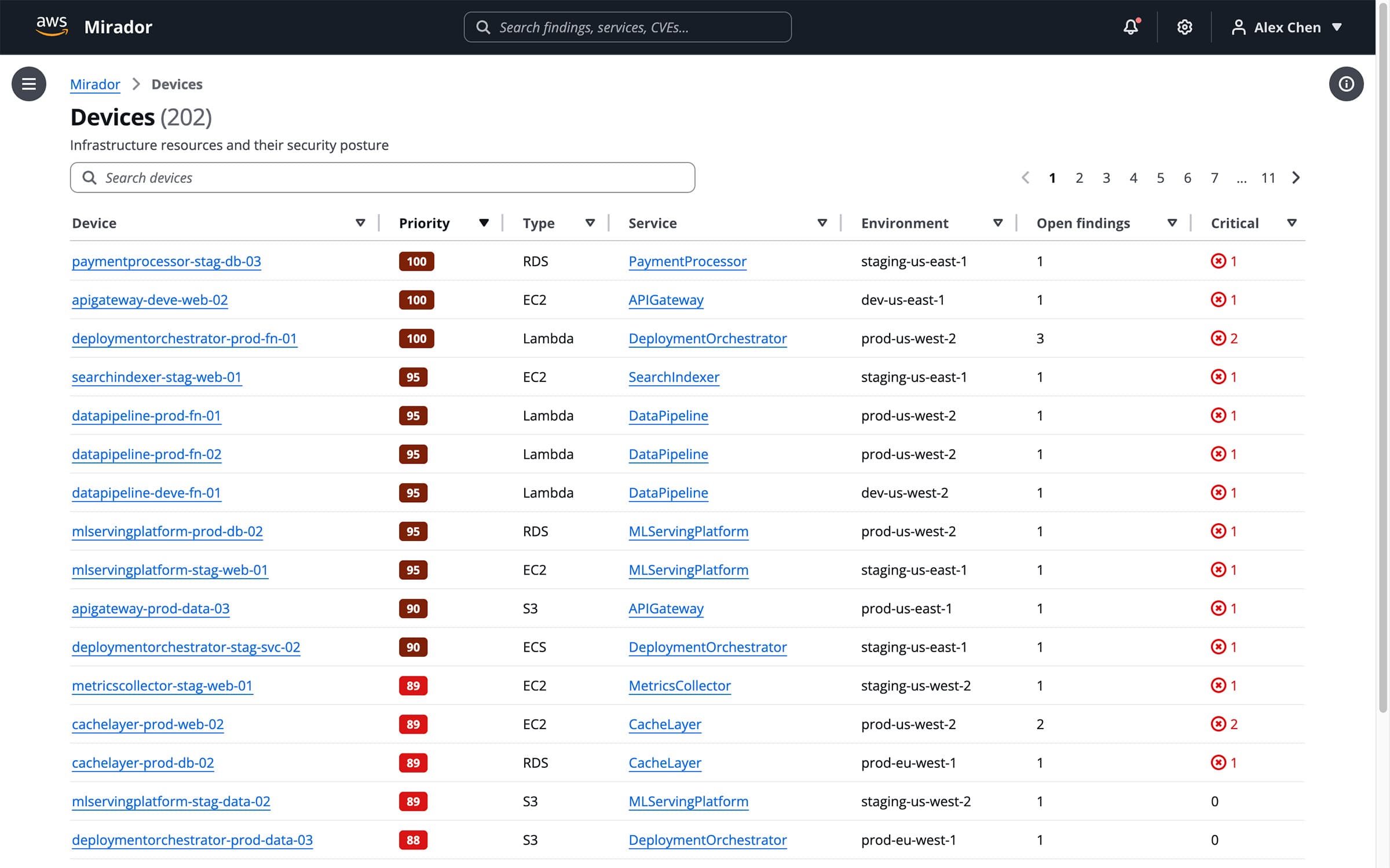 Three viewing modes for security data: criticality view, device view, and vulnerability view