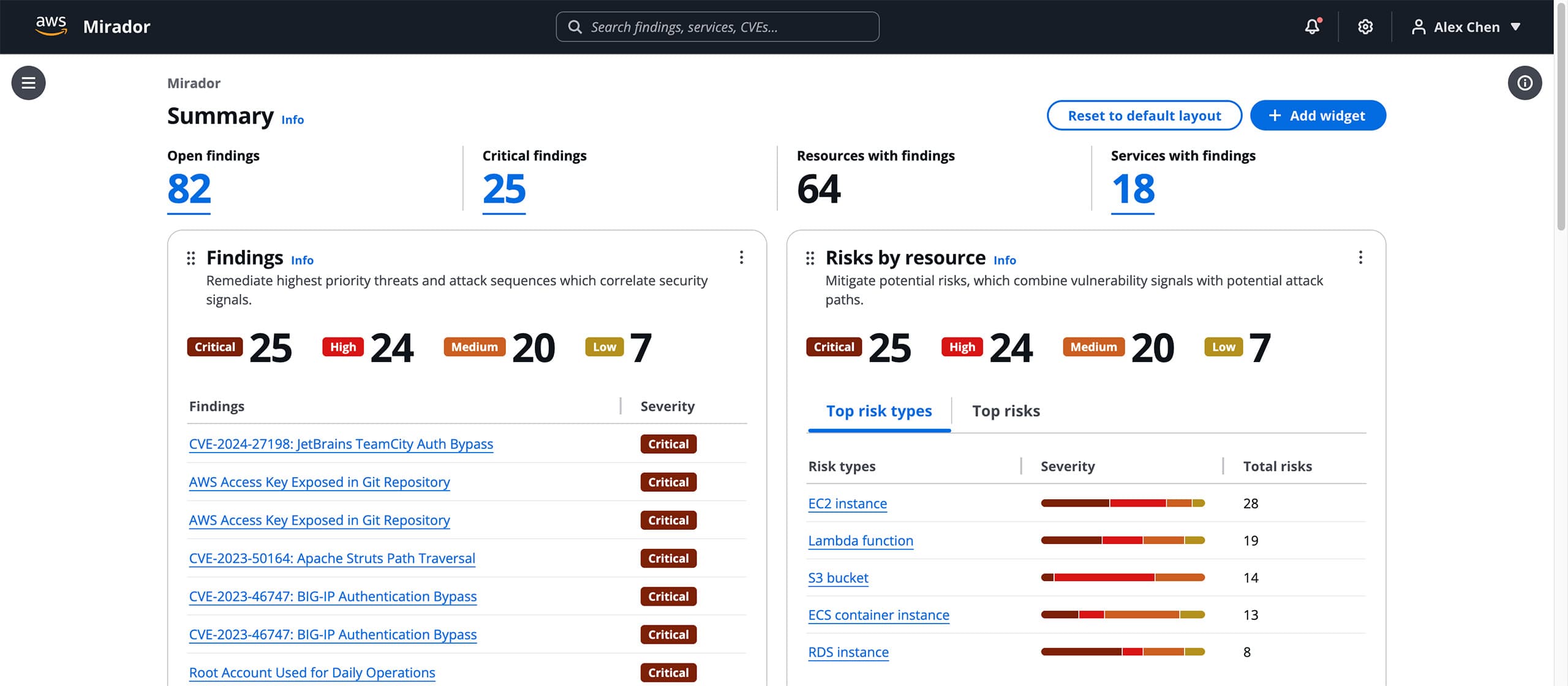 Mirador’s individual developer dashboard showing a unified view of all security violations, resources, and criticality levels